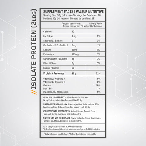 Beyond Yourself Isolate 848g