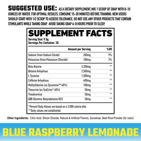Axe & Sledge DBAP Pre Workout