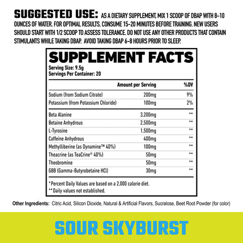 Axe & Sledge DBAP Pre Workout