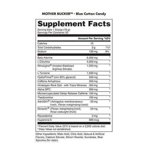 Bucked Up Mother Bucker